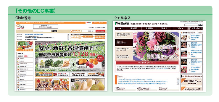 サイトイメージ