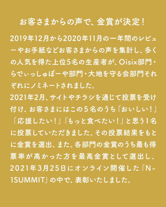 お客さまからの声で、金賞が決定！2019年12月から2020年11月の一年間のレビューやお手紙などお客さまからの声を集計し、多くの人気を得た上位5名の生産者が、Oisix部門・らでぃっしゅぼーや部門・大地を守る会部門それぞれにノミネートされました。2021年2月、サイトやチラシを通じて投票を受け付け、お客さまにはこの５名のうち「おいしい！」「応援したい！」「もっと食べたい！」と思う１名に投票していただきました。その投票結果をもとに金賞を選出、また、各部門の金賞のうち最も得票率が高かった方を最高金賞として選出し、2021年3月25日にオンライン開催した「N-1SUMMIT」の中で、表彰いたしました。