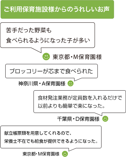 ご利用保育施設様からのうれしいお声