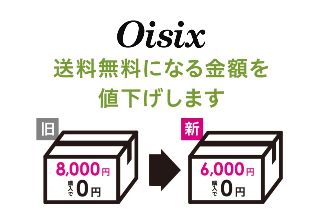 Oisix、送料無料ラインを大幅引き下げ | 有機や特別栽培野菜など