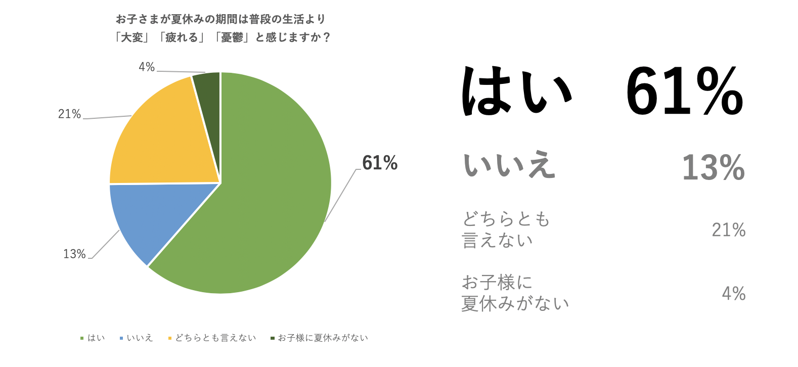 グラフ画像