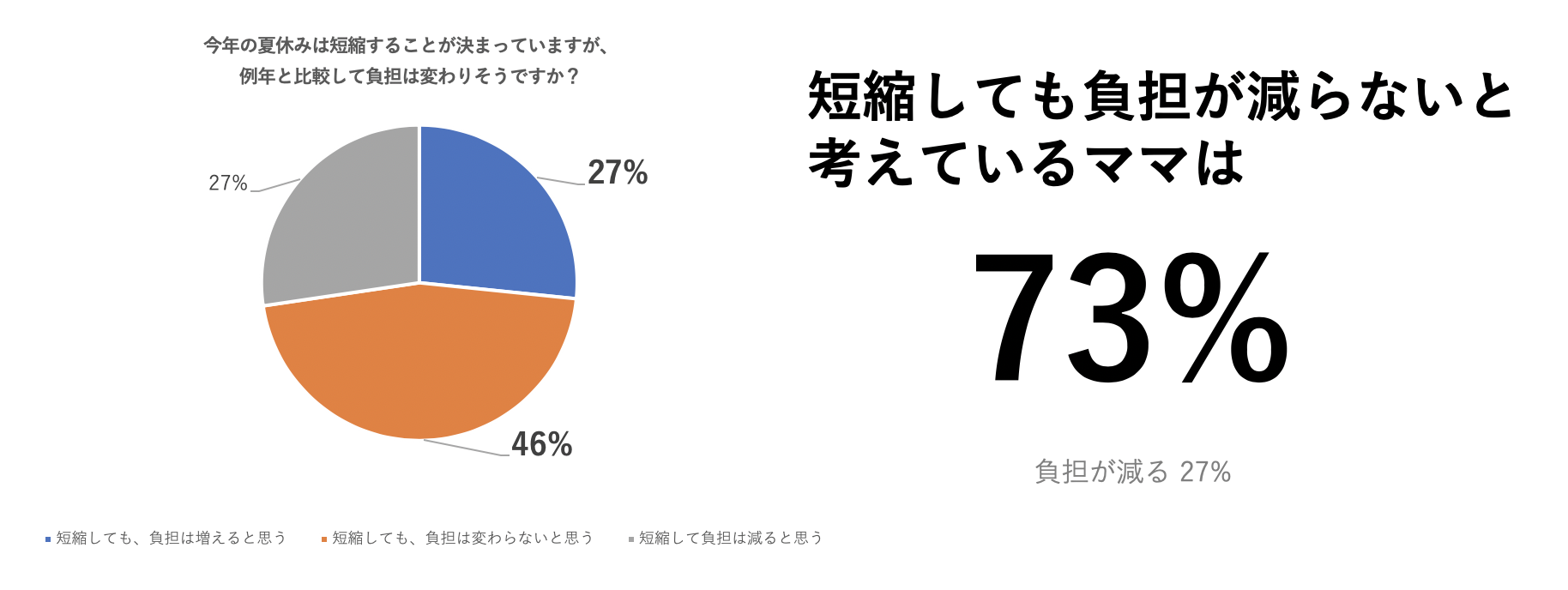 グラフ画像