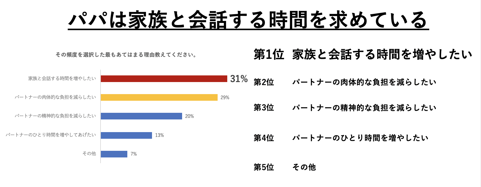 グラフ画像