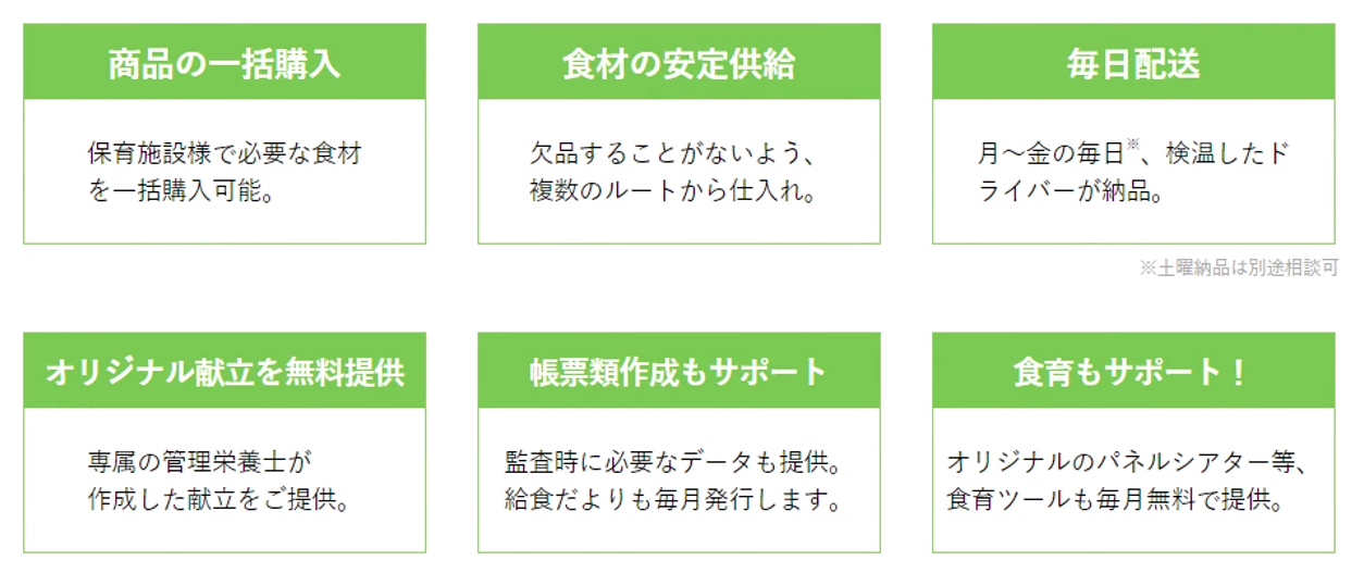 サービス概要