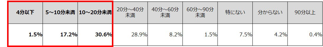 表組画像