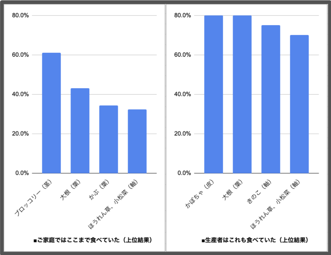 説明画像