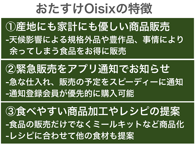 おたすけOisixの特徴表記