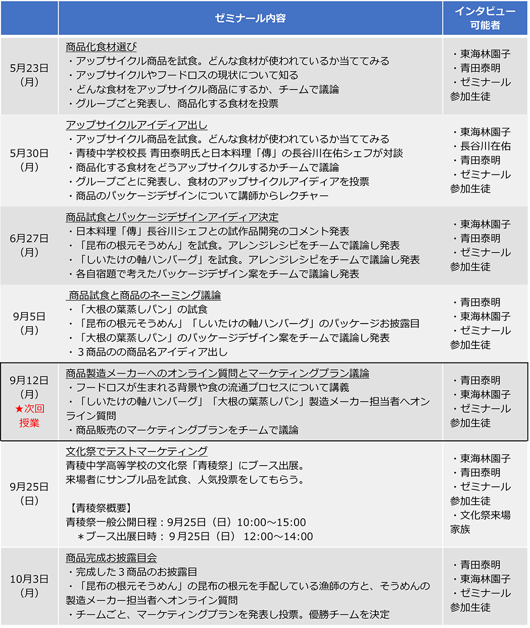 スケジュール表画像