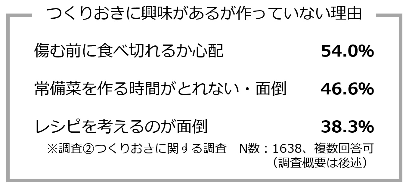 表組画像