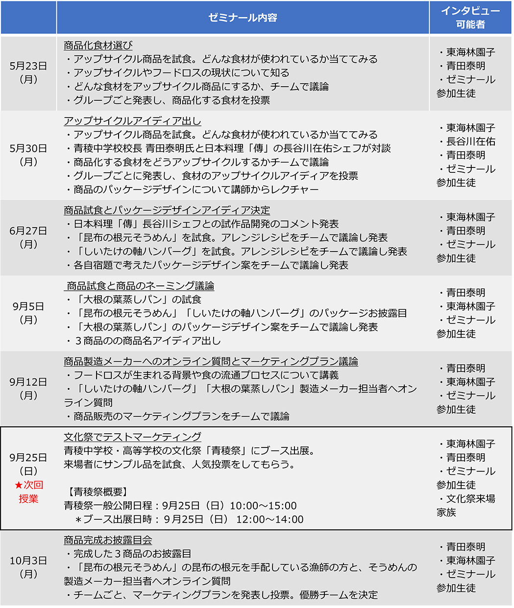 スケジュール表画像