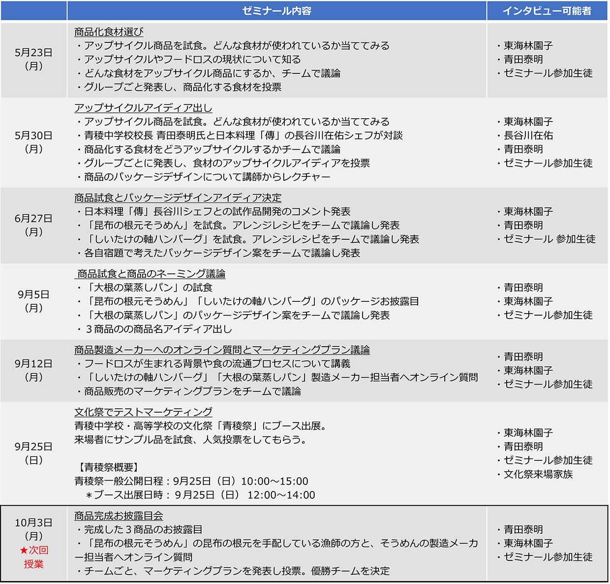 スケジュール表画像