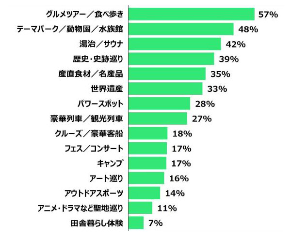 グラフ画像