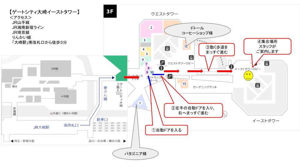大崎駅からのアクセス