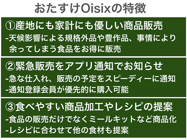 おたすけOisixの特徴