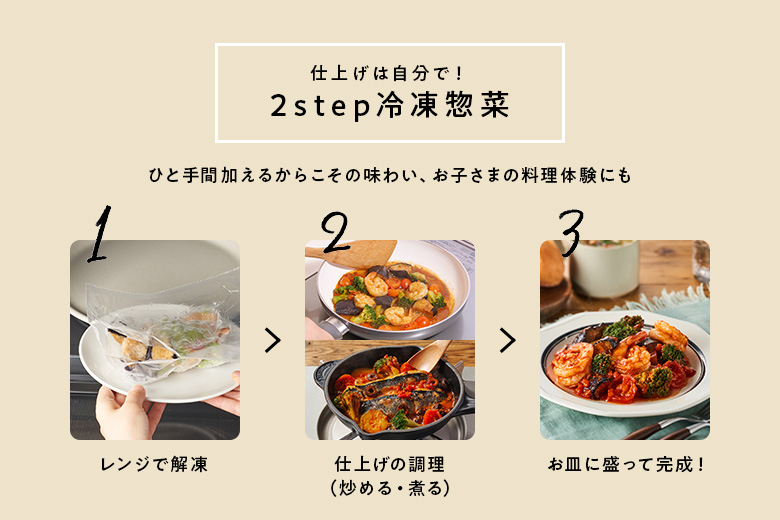 商品説明画像