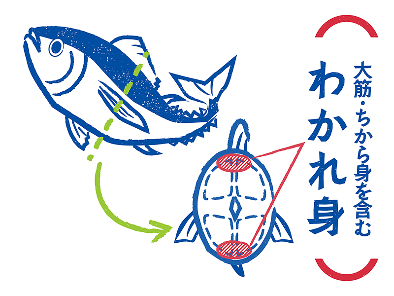商品説明画像