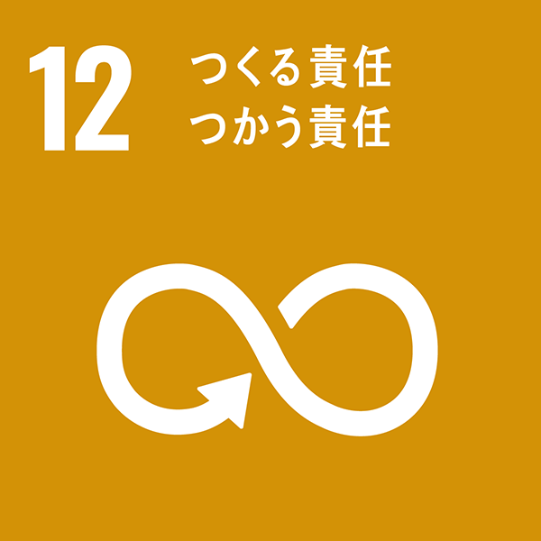 SDGs画像