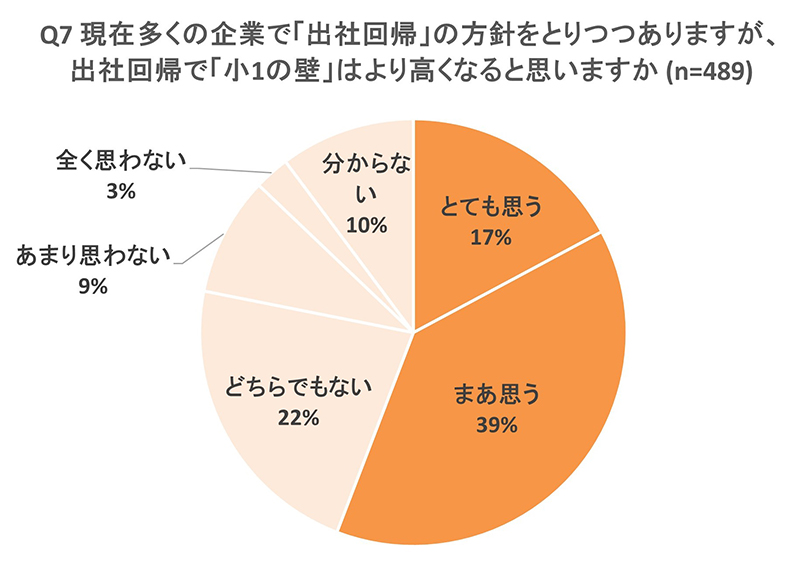 グラフ画像