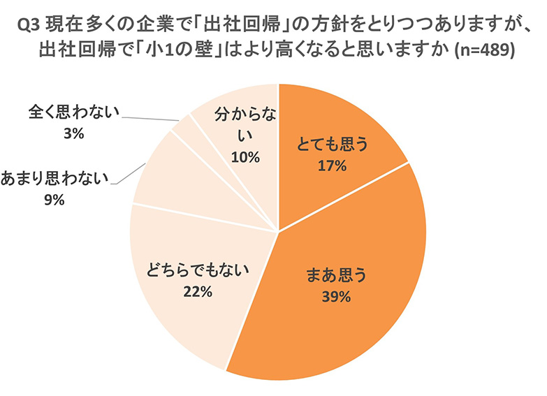グラフ画像