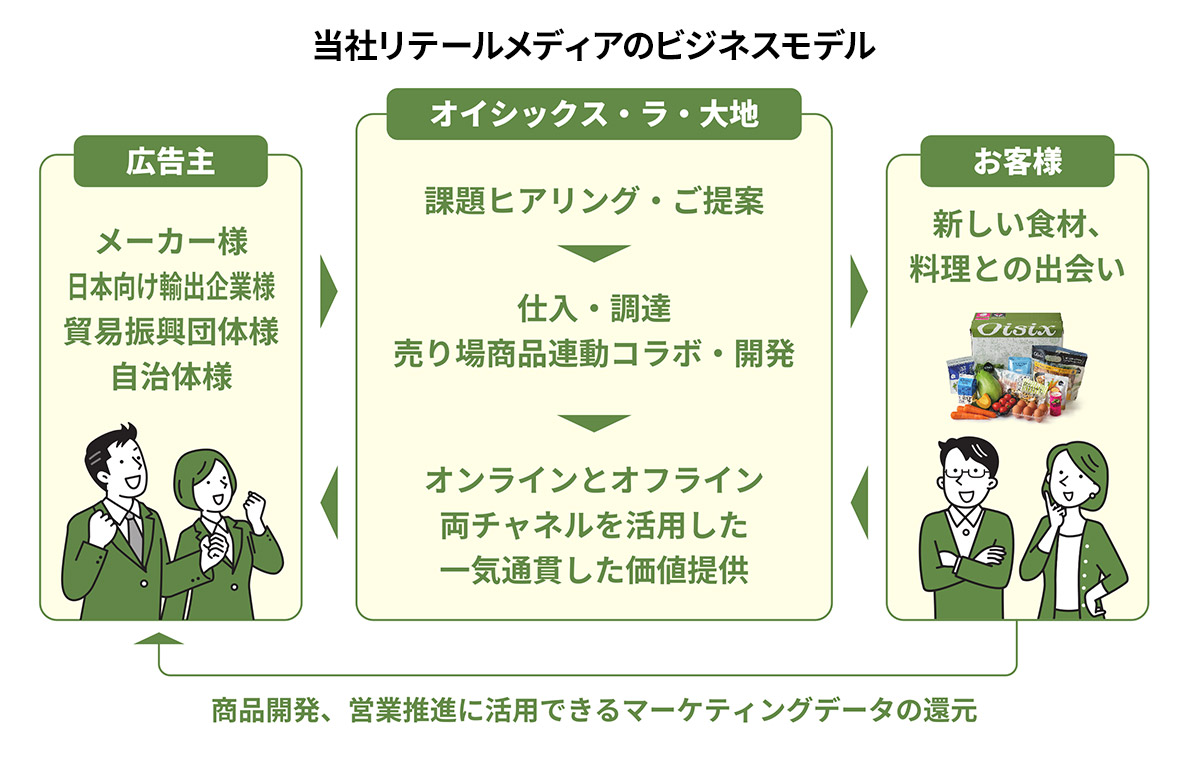 解説画像