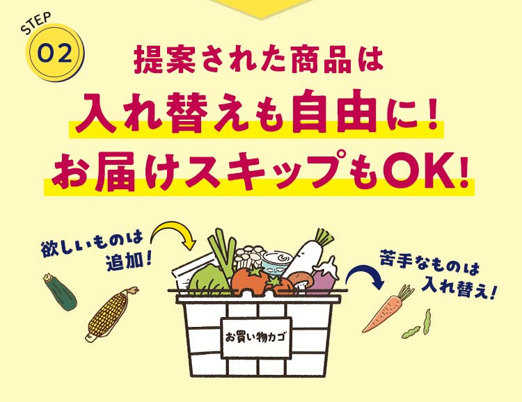 説明画像