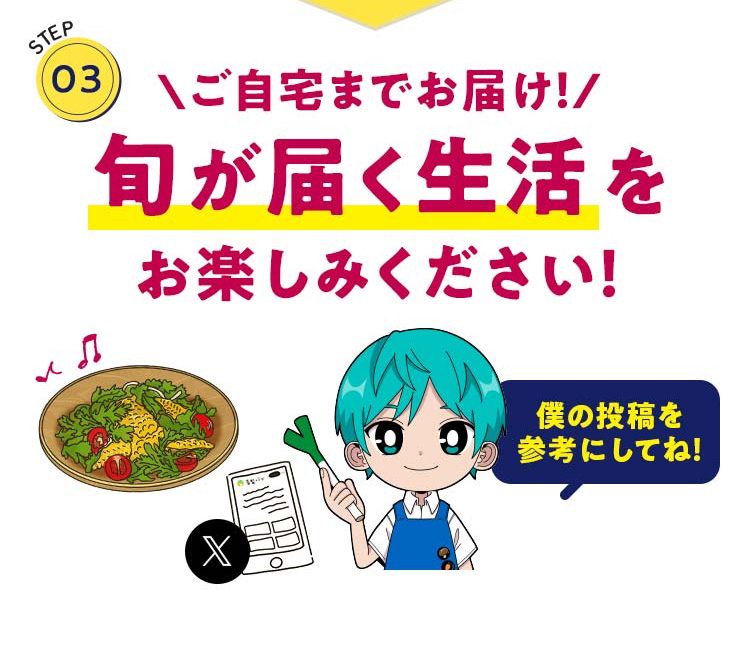 説明画像