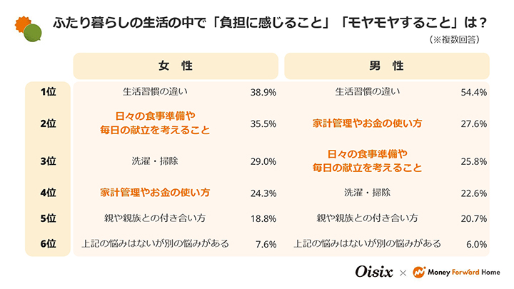 アンケート結果画像