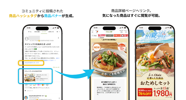 コミュニティサイト画面イメージ